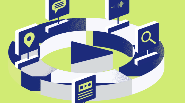 Graphic of contextual video supply chain