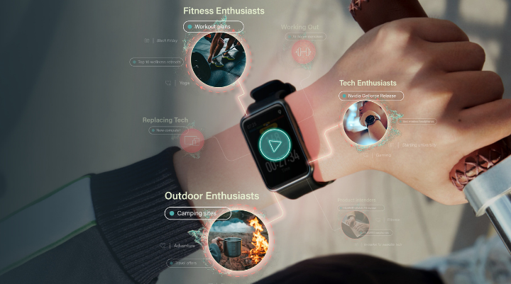 Smart watch features